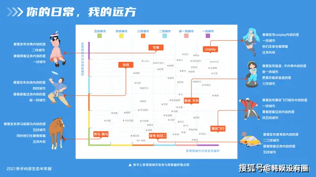 企业业务在快手平台进行刷赞操作的原因是什么