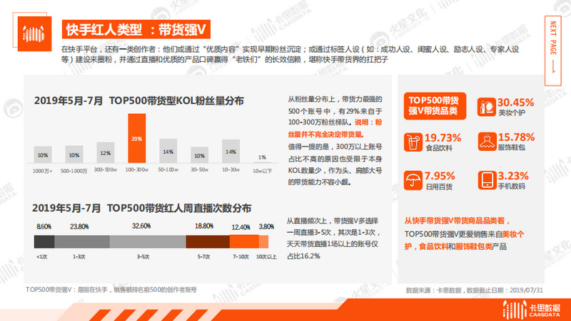 为什么快手刷赞服务1元100赞的价格如此吸引人