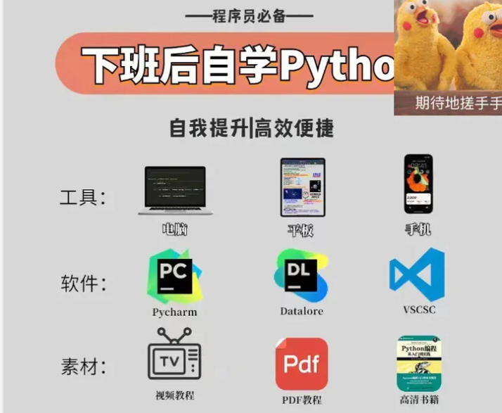 在小白刷赞社区新手小白如何高效刷赞