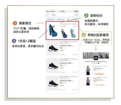 主再百货店刷赞网站如何帮助商家提升品牌知名度