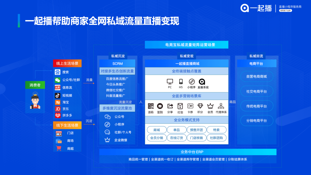 免费刷赞自助平台如何帮助用户免费获取更多点赞