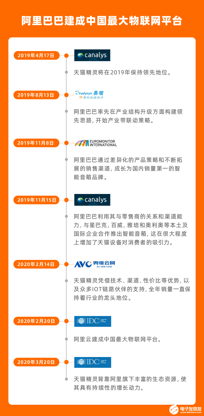 在各大网络平台上刷点赞的常见技巧有哪些