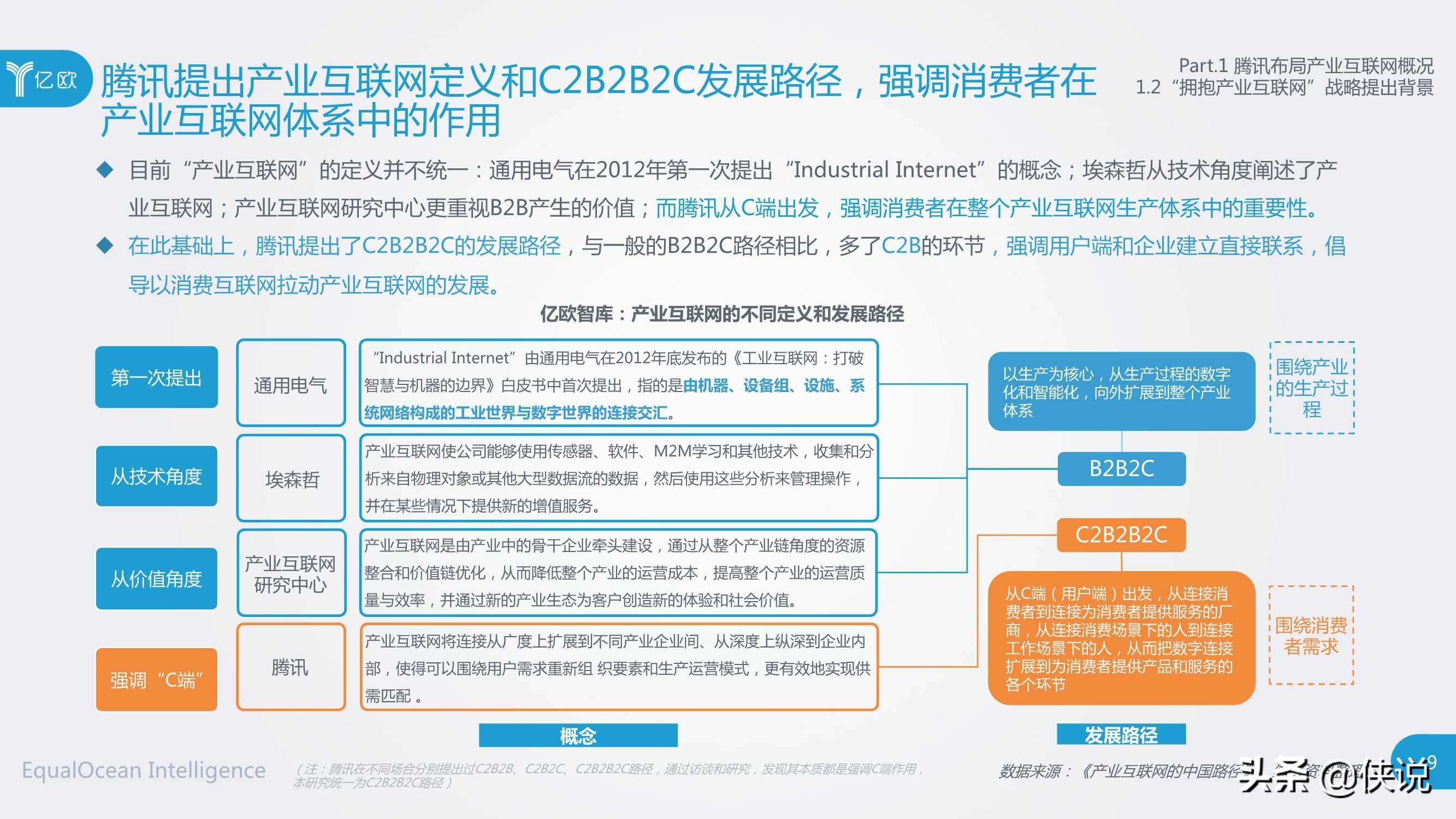 在QQ社交网络中个人资料卡刷赞的可行性与注意事项是什么
