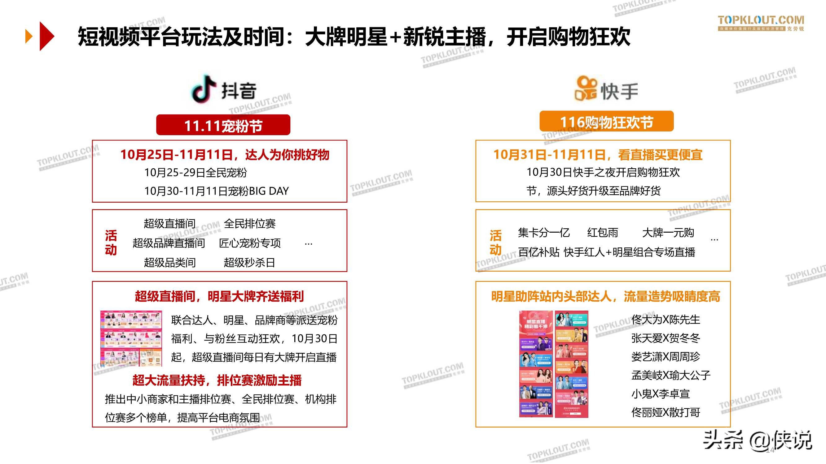 双11购物节期间点赞刷单现象是否真实存在