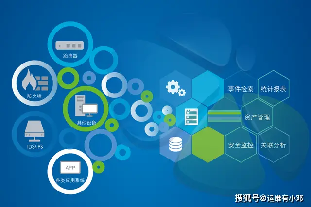 在当今网络环境中刷赞那些服务真的都是真实的吗