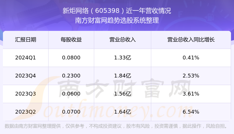 在当今网络环境中贺楠刷赞下载服务是否可靠
