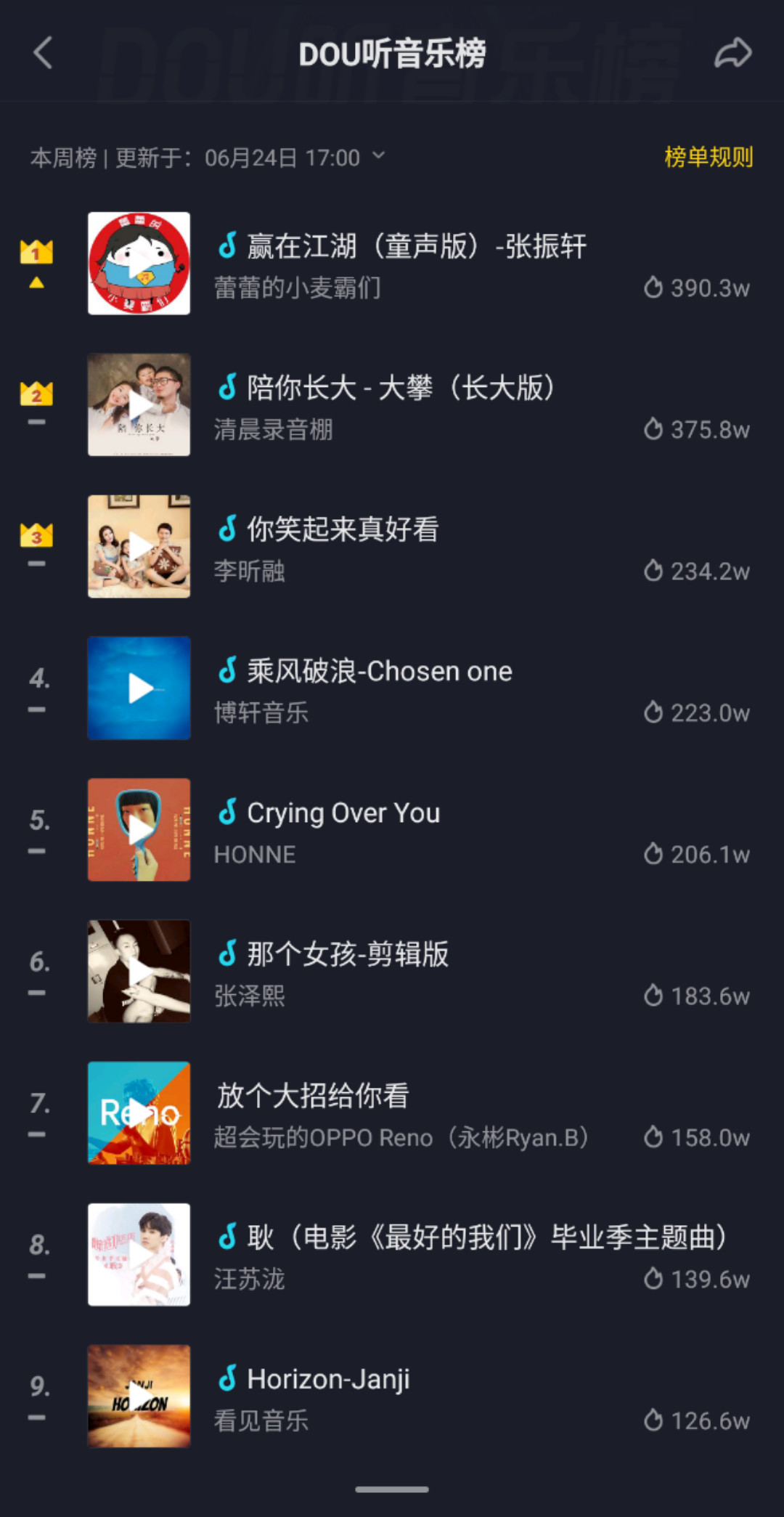 刷赞软件内含抖音相关功能是真的吗