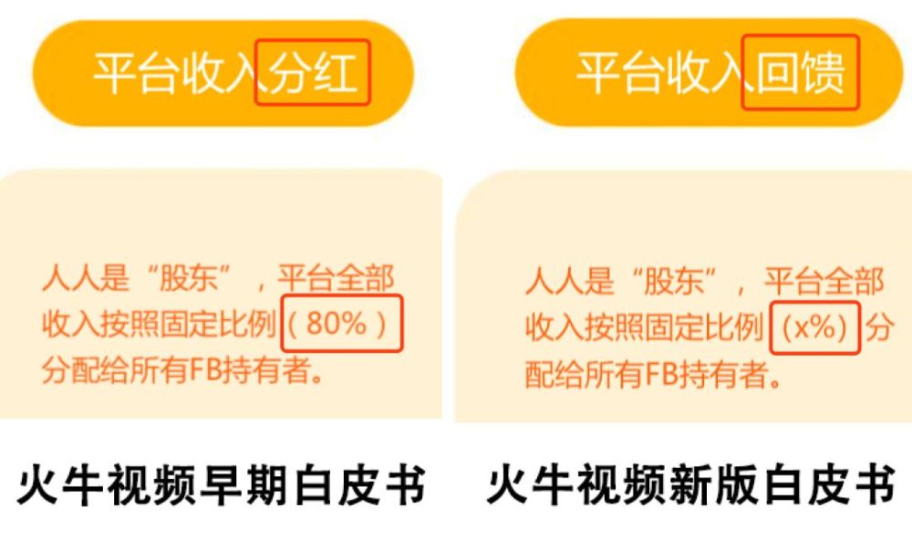 在当今数字营销中淘宝火牛视频刷赞的有效性如何