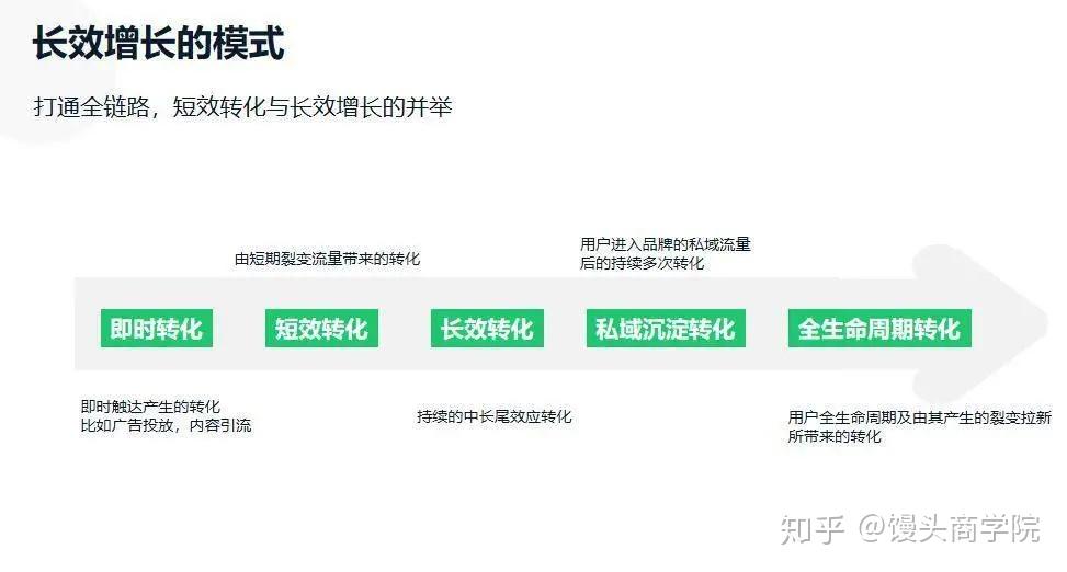在b站平台上免费刷20赞的方法可靠吗