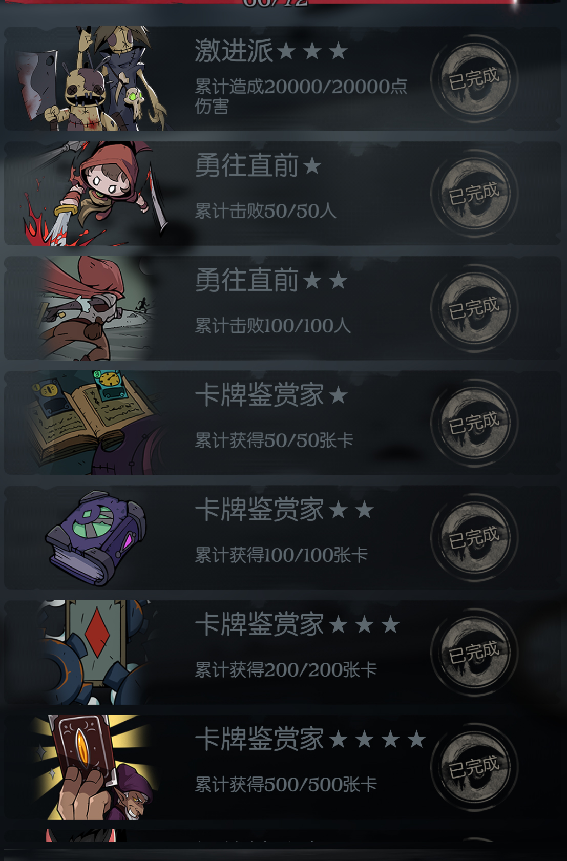 卡拉赞之夜单刷成就掉率究竟有多高
