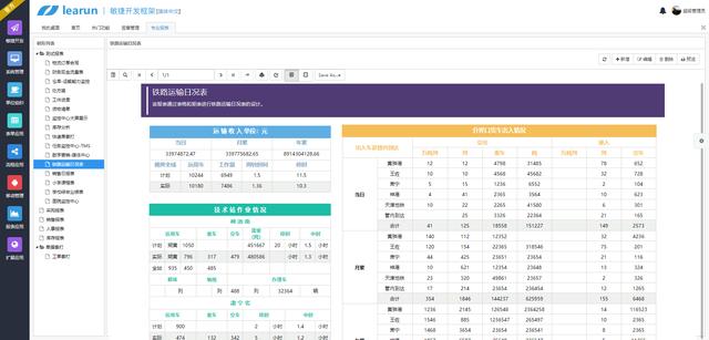 免费刷赞软件网站源码哪里有