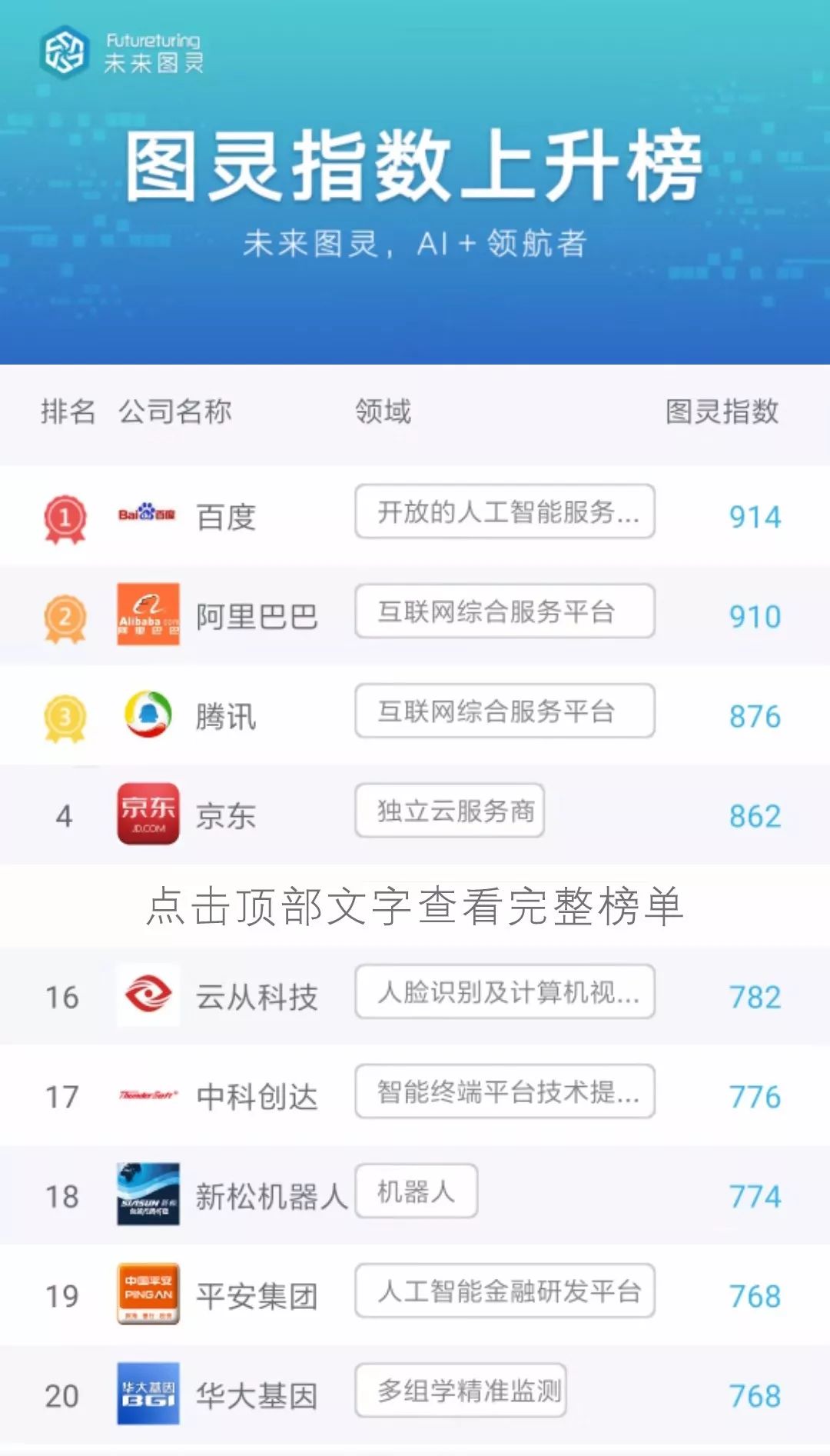 你知道如何获取佳豪的超低价刷赞网址吗