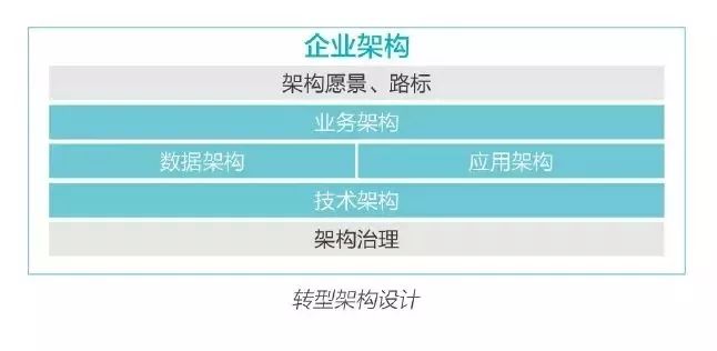 在当今数字化社会中刷票点赞行为是否应该受到公众谴责和制度约束