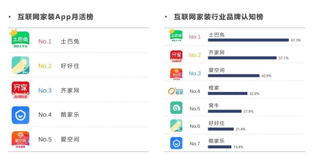 为何墨言刷赞网站能长期稳居行业榜首