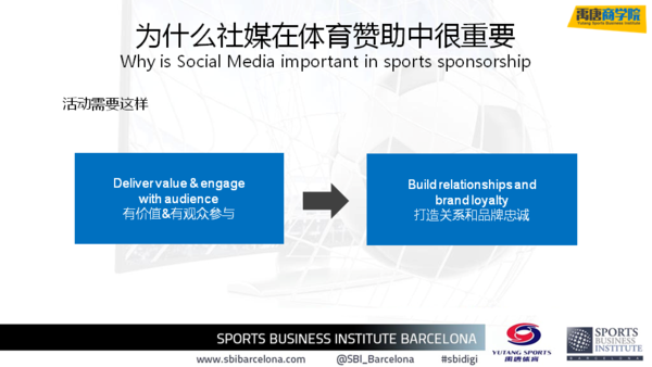在当今社交媒体时代怎样可以帮别人刷赞来增强影响力