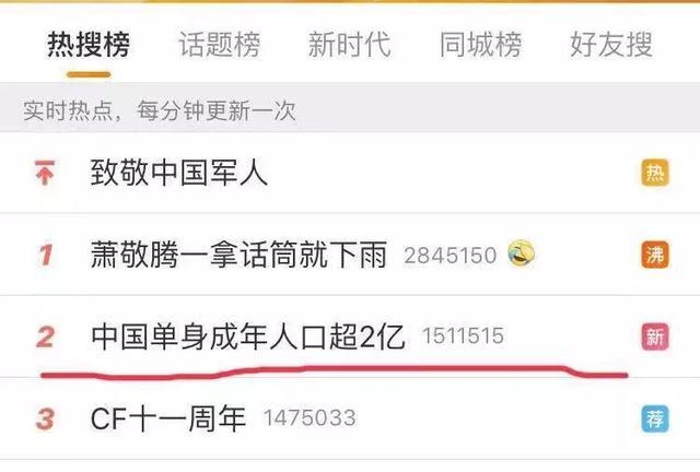为什么刷赞软件便宜速度成为热门讨论话题