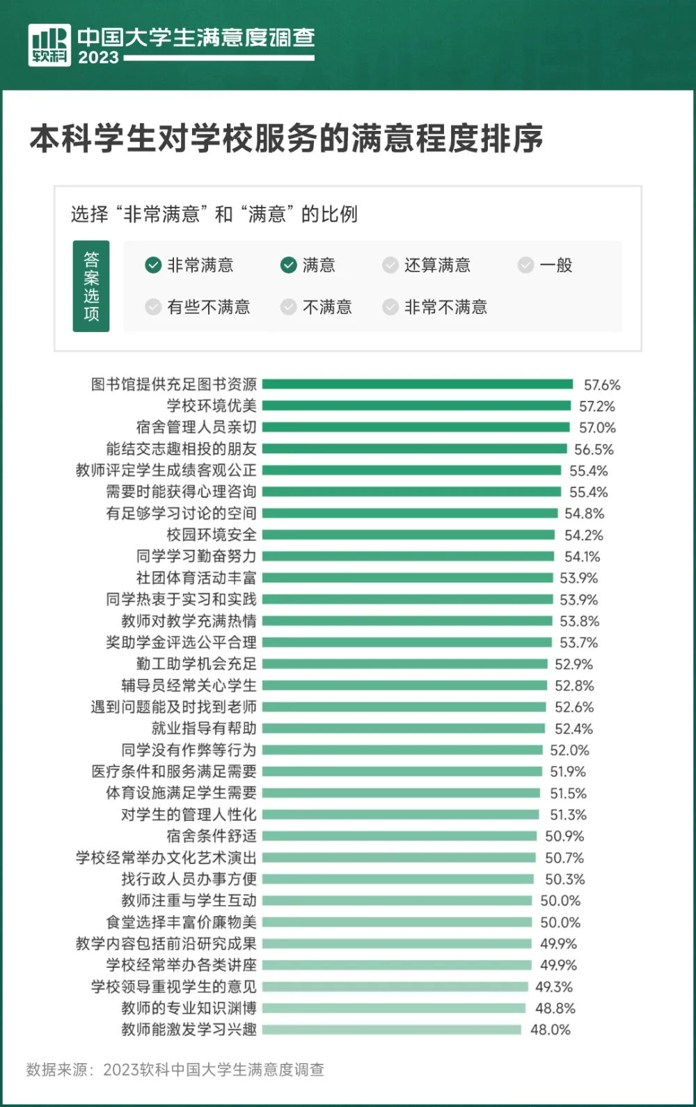 2023年刷赞软件排行榜排名情况是怎样的
