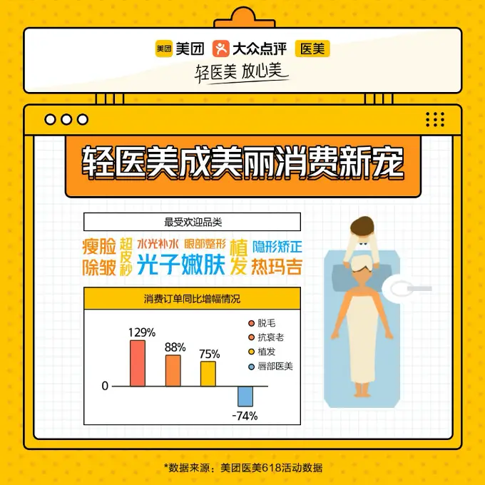 医美营销如何借助皆赞威实现高效关键词刷词