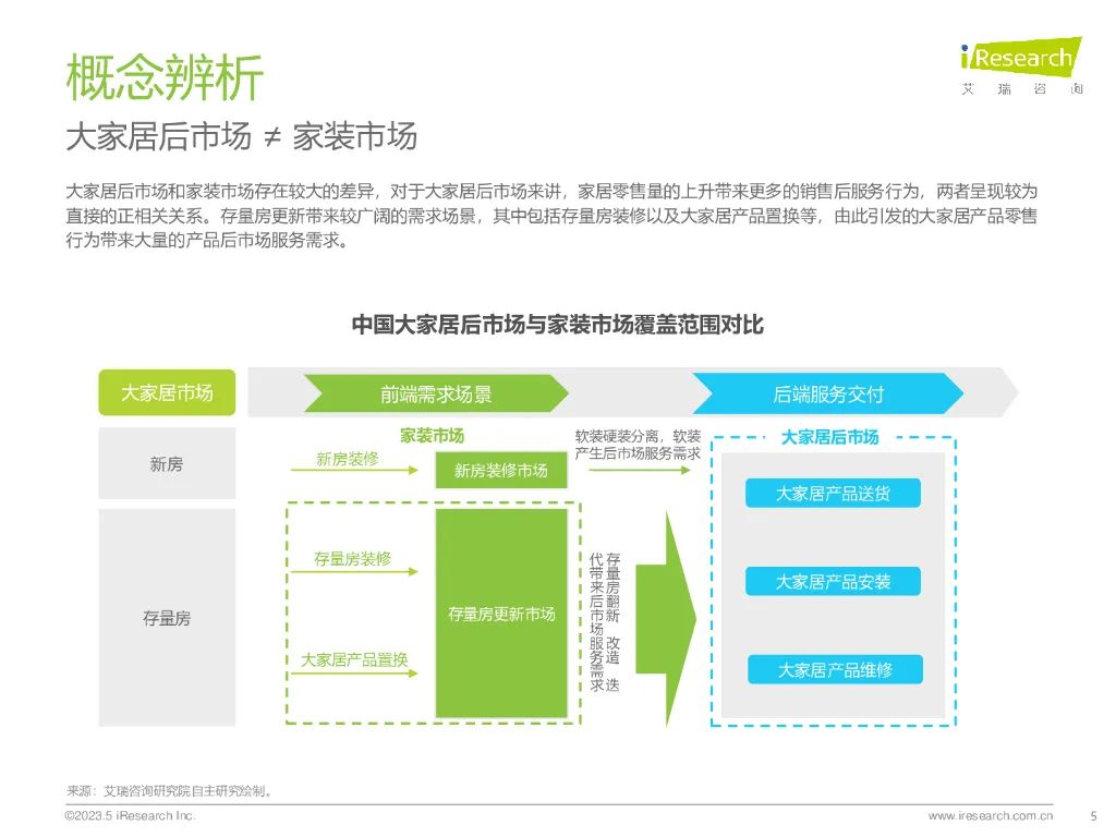 在2023年网络服务市场中哪个卡盟平台的刷赞业务量最大