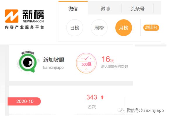 刷赞和克隆好友是否真的能提升社交媒体互动效果和用户影响力