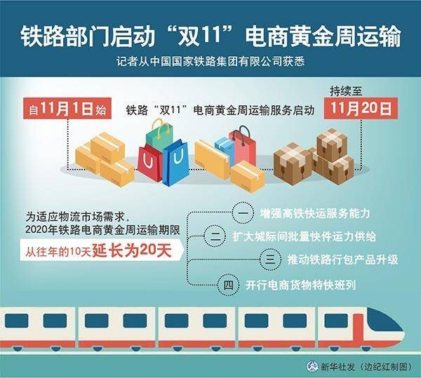 双11期间刷赞点赞行为是否会对电商生态造成负面影响