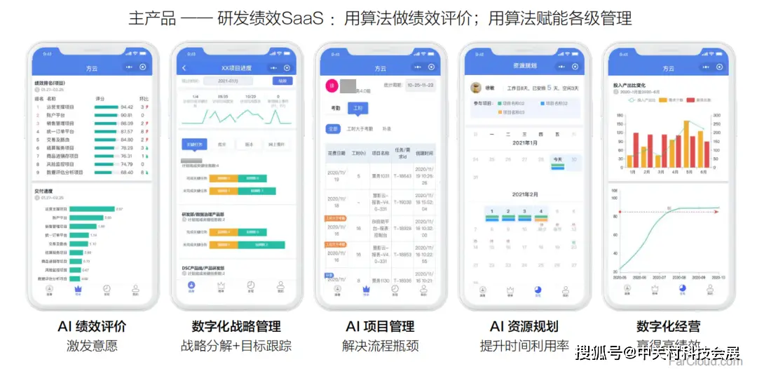 使用同人科技刷赞软件真的能快速提高点赞数量吗