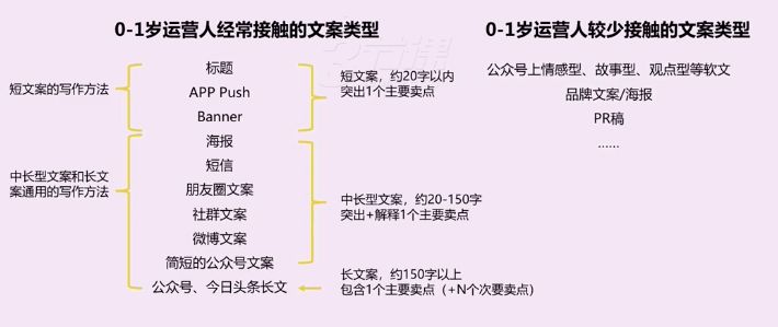 刷赞如何影响虾皮拍卖产品的点击率和转化率