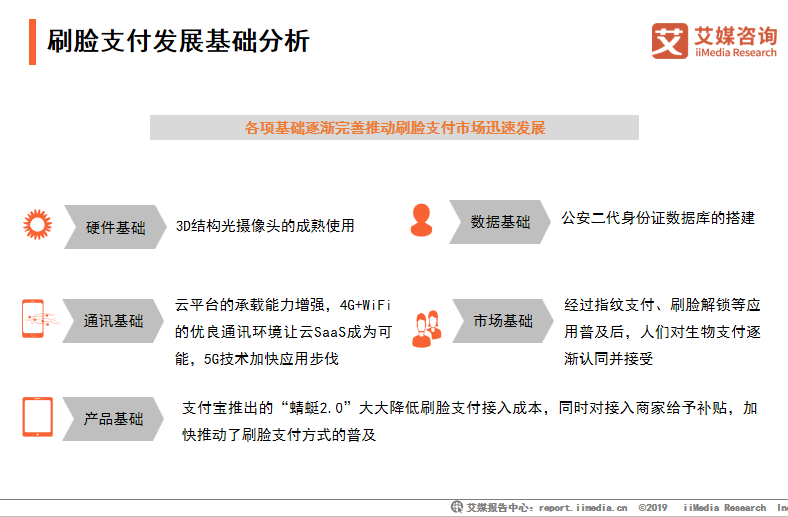 刷赞软件支付平台真的能保障用户资金安全吗
