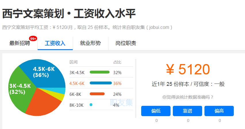全网最低刷赞平台服务可靠吗