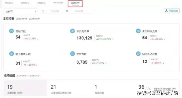 2018刷赞软件如何帮助提升社交媒体互动？