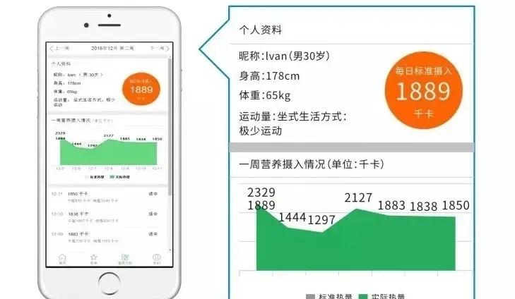 一诺快手刷赞能安全有效提升视频数据吗