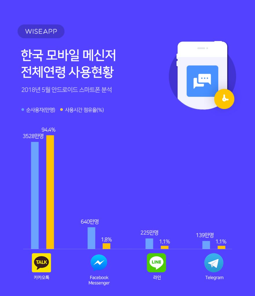 在互联网上哪里可以找到安全可靠的刷访客和qq刷赞网站平台