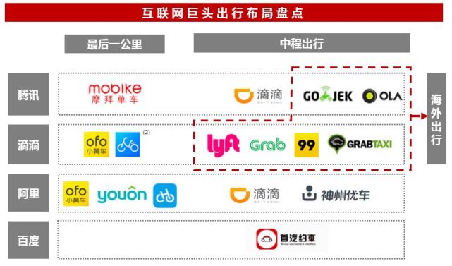 为什么刷赞的网站在网络上如此流行且吸引大量用户