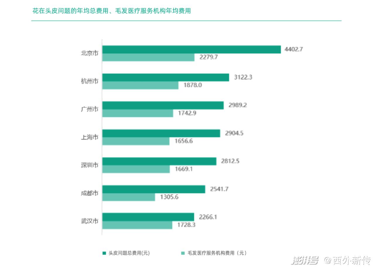 1314刷赞网站如何安全提升社交媒体点赞数及效果如何