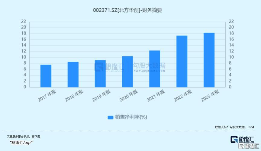 2023年刷赞平台排名中哪些平台表现最佳