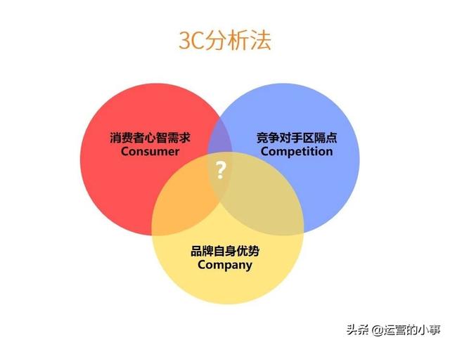 为什么在当今竞争激烈的数字营销中最低刷赞至关重要