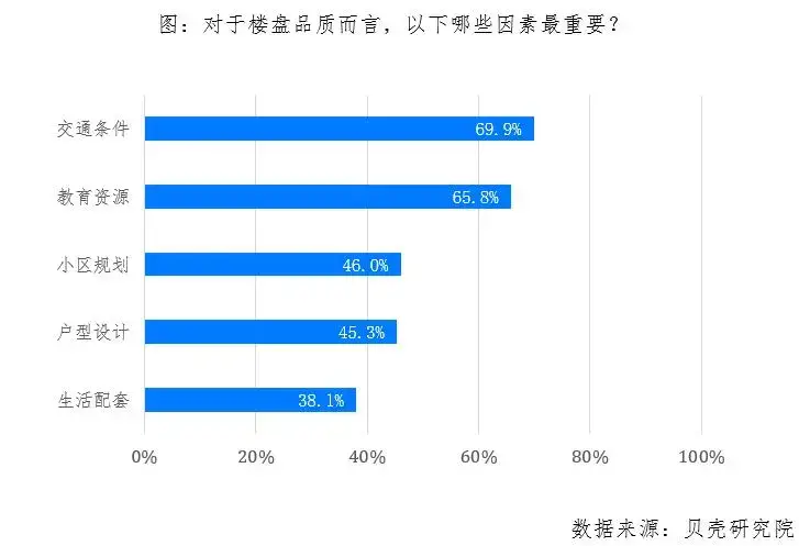 QQ刷赞压价现象如何影响市场和服务质量
