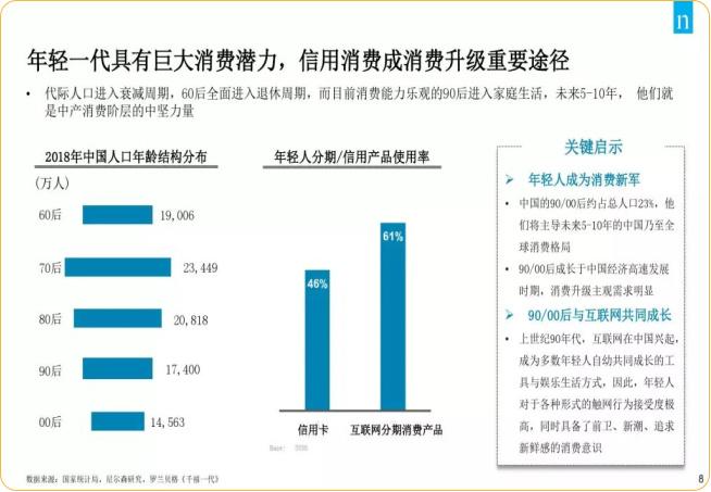 刷个人信用标签的点赞数如何影响你的信用评分