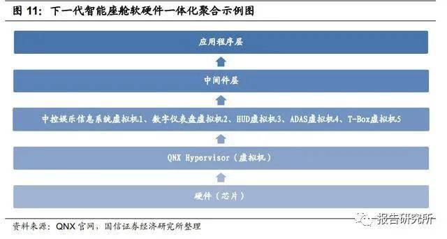 在小红书平台上有哪些软件可以用于刷赞操作