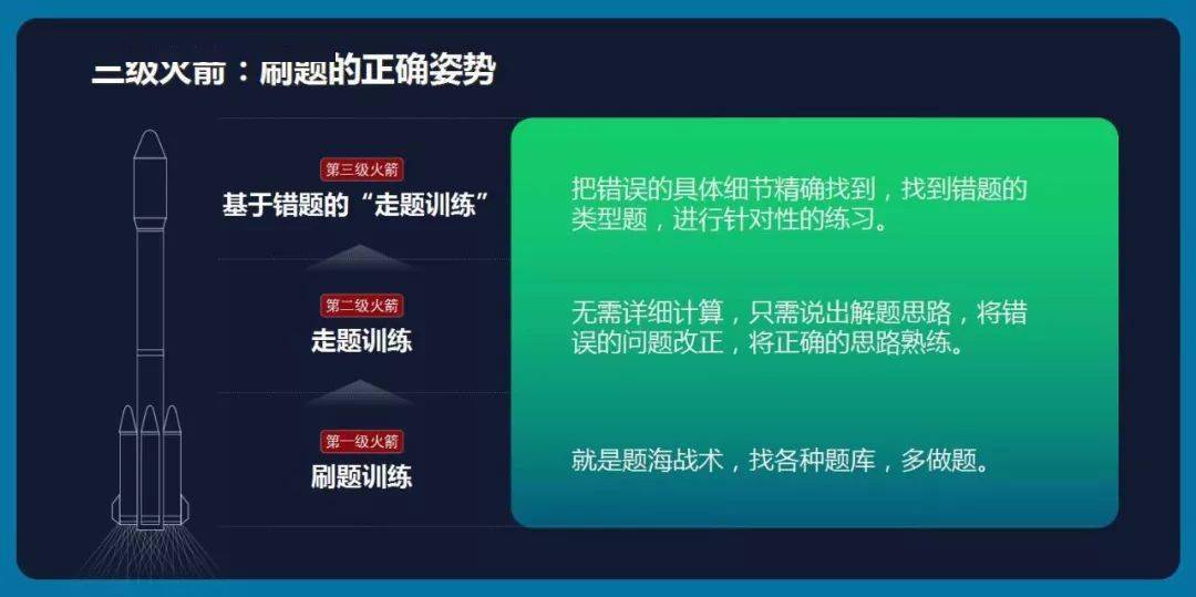 使用启翔刷赞工具真的能快速获得更多点赞吗
