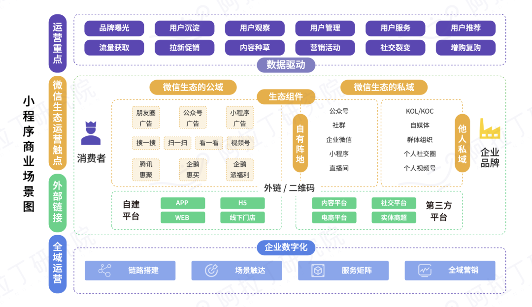 刷赞小店铺的运营模式是怎样的以及它们如何影响社交媒体生态