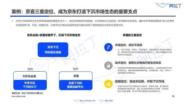 在当今互联网时代刷赞平台如何快速提供免费福利给用户是真的吗