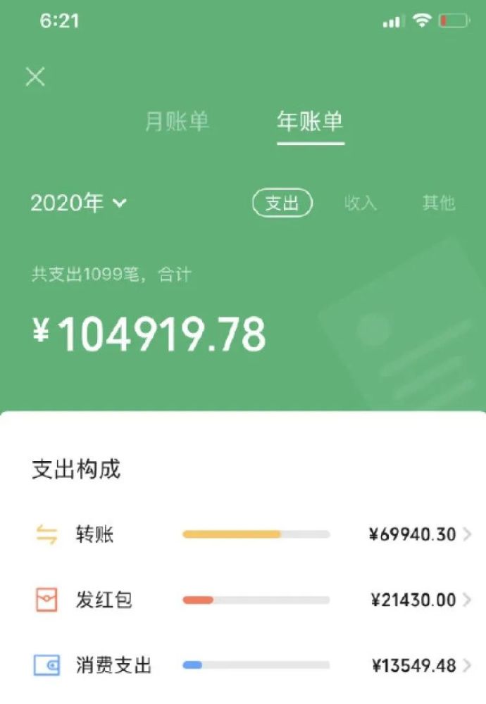 哪里可以找到qq刷赞的低价下单平台