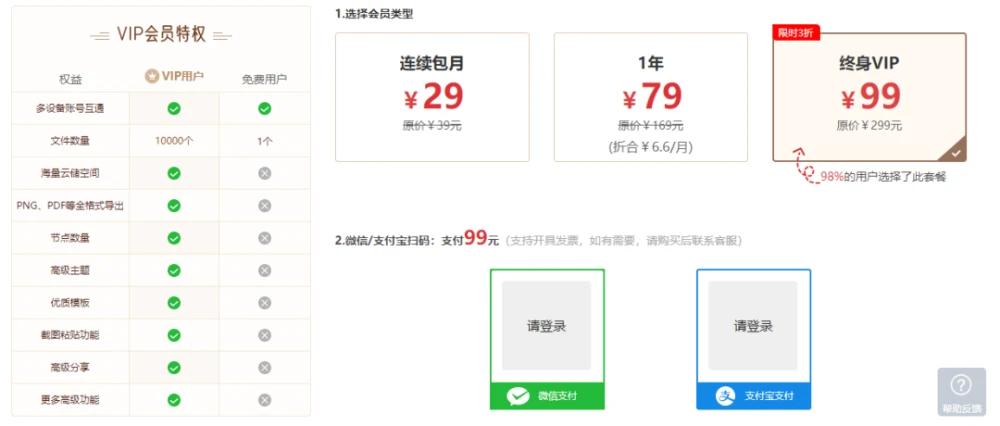 刷赞软件在各大平台的效果和安全性怎么样
