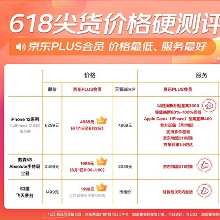 哪个qq刷赞平台提供最便宜的价格方案