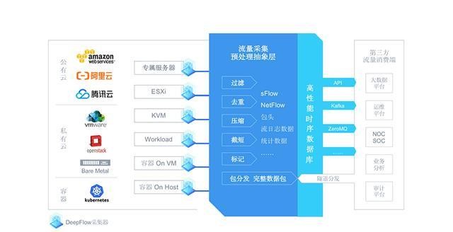 在众多刷赞软件中哪一款是提供最优质点赞服务且安全可靠的选项