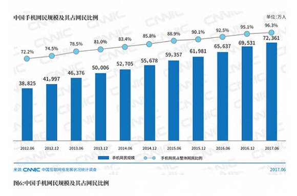 在当前社交环境下点赞刷能量真的能增加能量吗