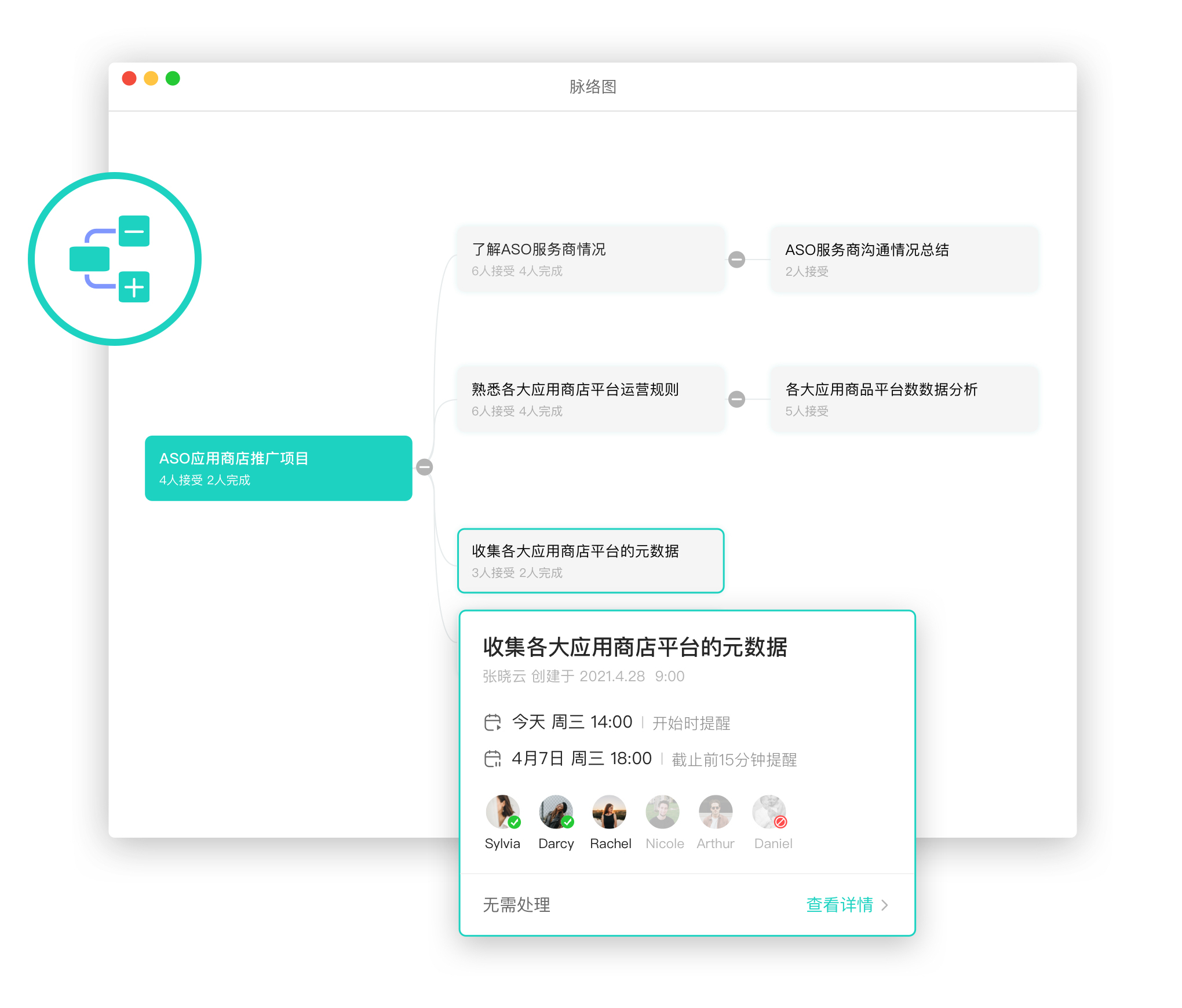 在2015年有哪些高效实用的名片赞软件值得推荐和使用