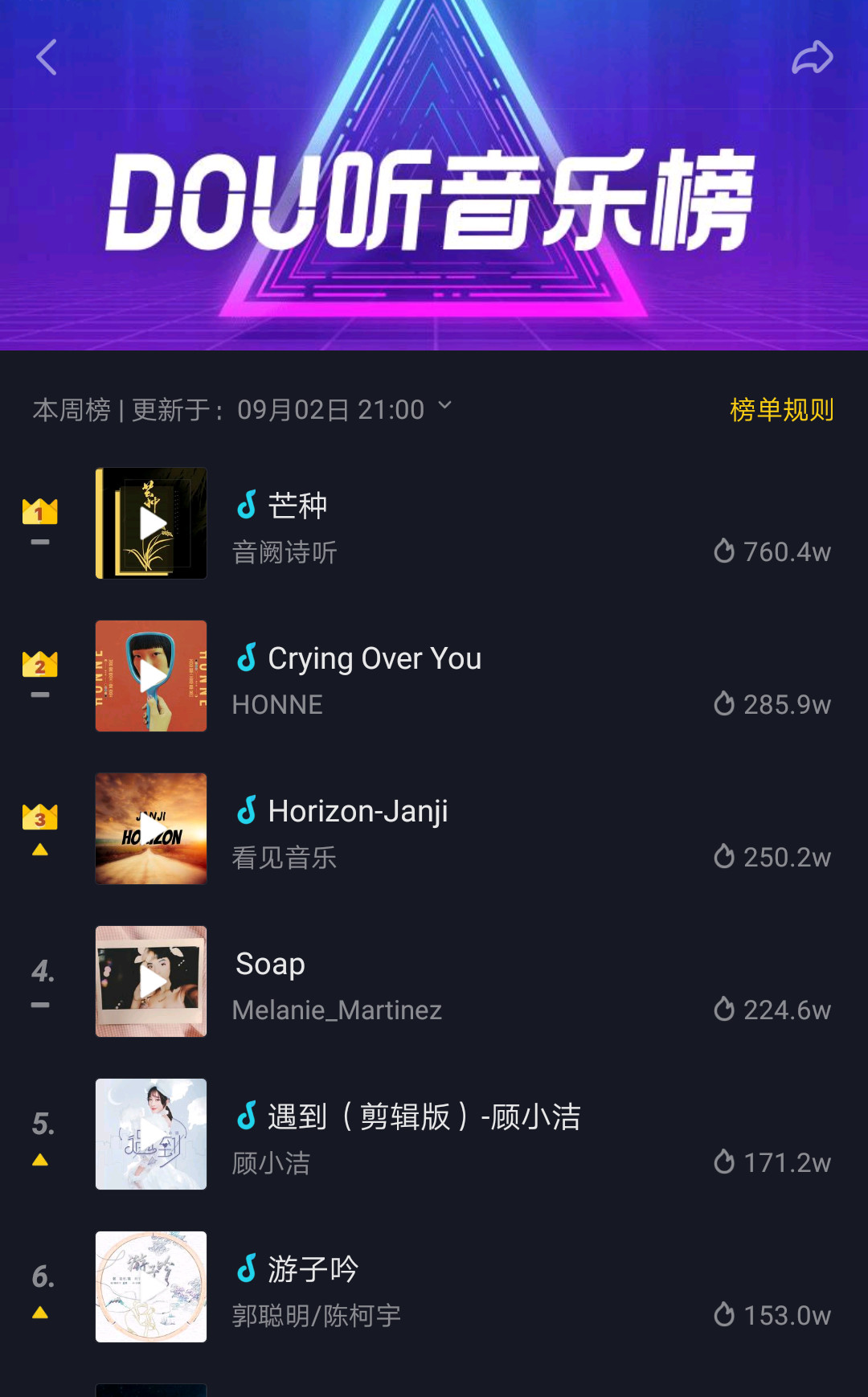 乐乐刷赞系统真的能提升社交账号热度吗