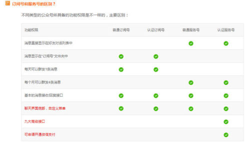 免费刷赞星会对账号造成什么影响